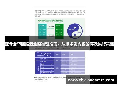亚冬会转播报道全面准备指南：从技术到内容的高效执行策略