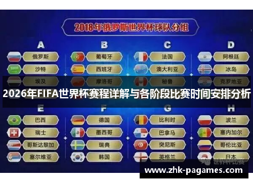 2026年FIFA世界杯赛程详解与各阶段比赛时间安排分析