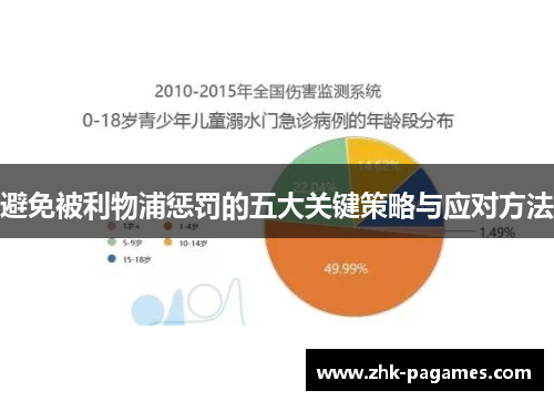 避免被利物浦惩罚的五大关键策略与应对方法