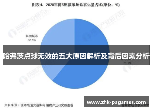 哈弗茨点球无效的五大原因解析及背后因素分析 哈弗茨点球无效的五大原因解析及背后因素分析