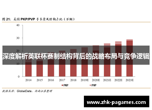深度解析英联杯赛制结构背后的战略布局与竞争逻辑