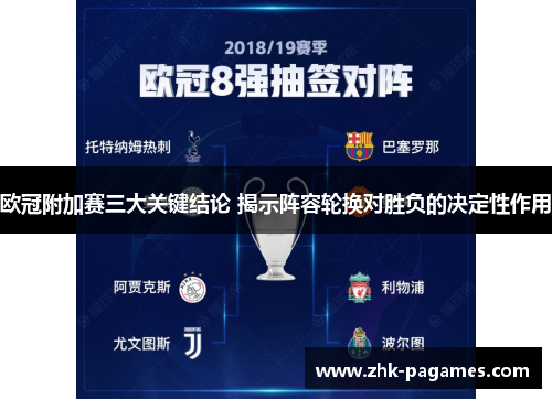 欧冠附加赛三大关键结论 揭示阵容轮换对胜负的决定性作用