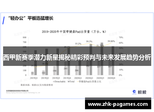 西甲新赛季潜力新星揭秘精彩预判与未来发展趋势分析